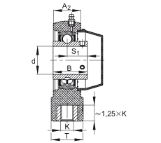 ���bʽ�S������Ԫ RTUEY30-TV-VA, �����S��������(n��i)Ȧ��ƽ�^���?sh��)����������S�����͸��g�O(sh��)Ӌ(j��)��R ���ܷ�