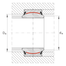 �P(gu��n)��(ji��)�S�� GE300-UK-2RS, ����(j��) DIN ISO 12 240-1 �˜�, ��S�o���ɂ�(c��)���ܷ�