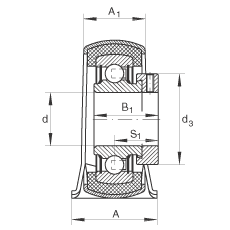 ֱ��ʽ�S������Ԫ RPB15, 䓰��S��������ƫ���iȦ�����z�r�|�����������S����P ���ܷ�