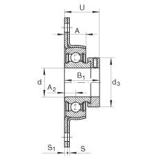 �S������Ԫ PCSLT25, ���ɂ���˨�׵ķ��m���S������Ԫ���_��䓰���ƫ���iȦ��P���ܷ�