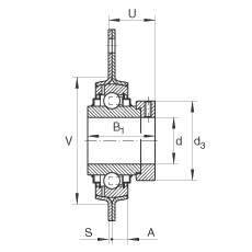 �S������Ԫ RRTR25, ��������˨�׵ķ��m���S������Ԫ���_��䓰���ƫ���iȦ��R���ܷ�