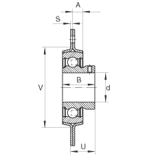 �S������Ԫ RAY35, ������(g��)/�Ă�(g��)��˨�׵ķ��m���S������Ԫ��䓰��� ��(n��i)Ȧ��ƽ�^����� P���ܷ�